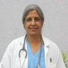 Shalini Agrawal, Gynecologist in New Delhi - Appointment | hospitalslisting